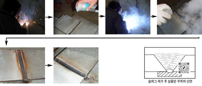 Bình xịt tẩy xỉ hàn WS-80 Nabakem Hàn Quốc Bình xịt tẩy xỉ hàn WS-80 Nabakem Hàn Quốc